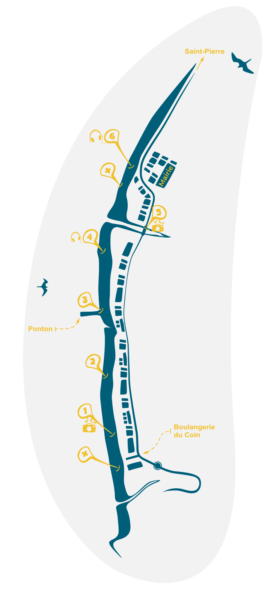 parcours de découverte